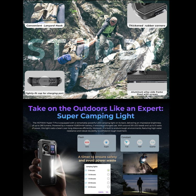 HOTWAV Hyper 7 Pro Rugged Phone, 16GB+256GB, 10800mAh, 6.6 inch Android 14 MediaTek Dimensity 7050 5G, Network: 5G, OTG, NFC HOTWAV Hyper 7 Pro Rugged Phone, 16GB+256GB, 10800mAh, 6.6 inch Android 14 MediaTek Dimensity 7050 5G, Network: 5G, OTG, NFC